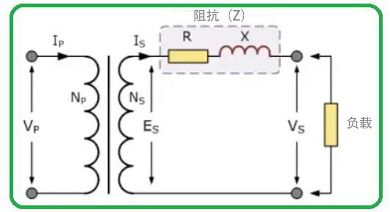 什么是電壓調節(jié).jpg